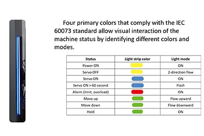 تشغيل أكثر سلاسة وسهولة