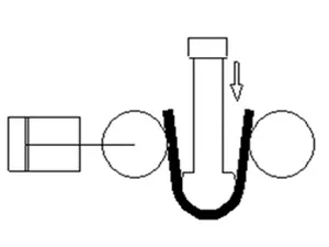 الخطوة 2: بدء الثني