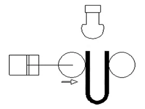 الخطوة 4: الثني حتى 180 درجة
