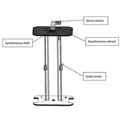 نظام رفع بمحرك 