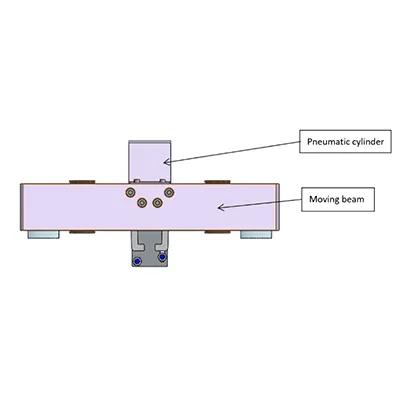 نظام تحرير الأوزان الآمن مع مراقبة آنية لسلامة التشغيل