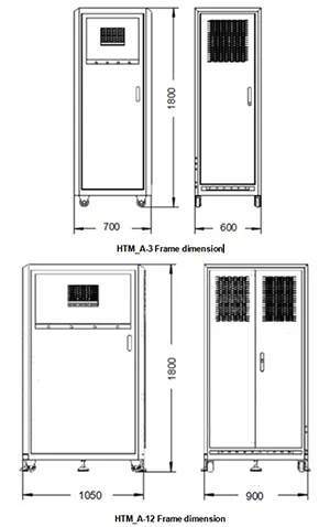 الأبعاد (مم)